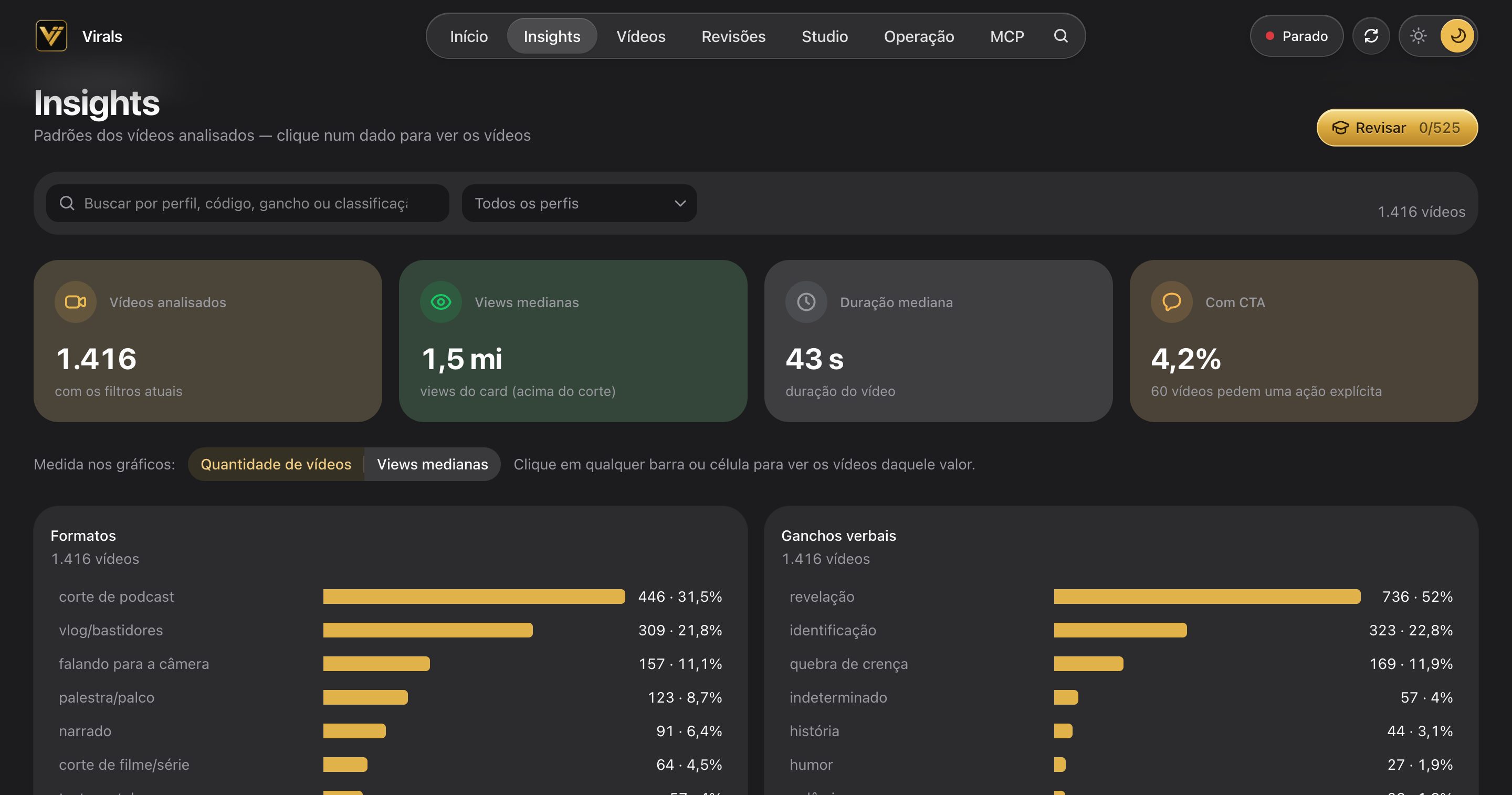 Tela de Insights da Virals com os formatos e ganchos da base
